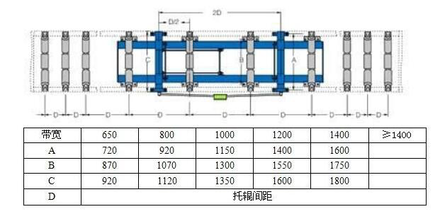 ICS系列通过式电子皮带秤工作原理.png ICS系列通过式电子皮带秤工作原理.png